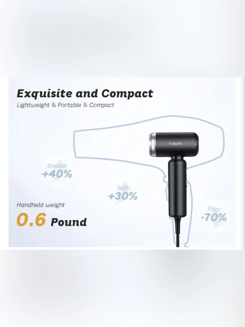 Supgaliy Super Mini High speed  Compact Hair Dryer w/ Attachments New open Box